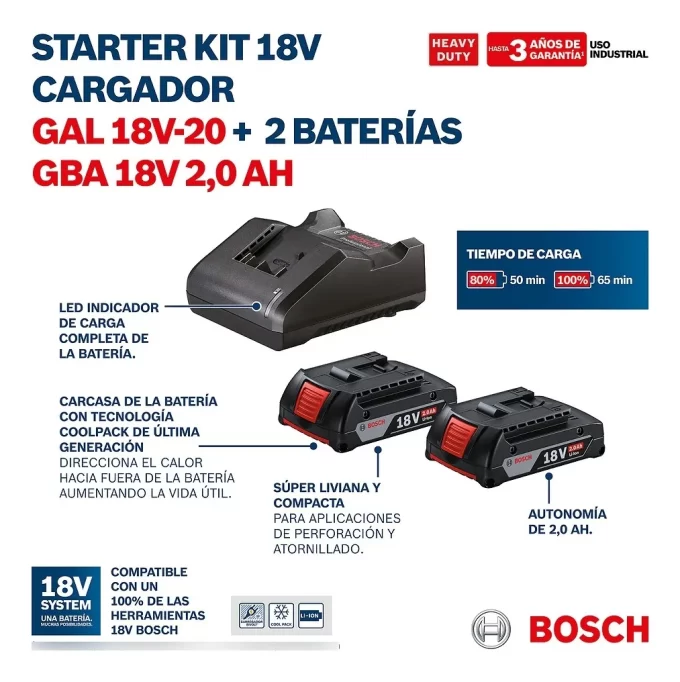 BOSCH 18V KIT STARTER 2 BAT*2AH+CARGADOR 2AH - Image 2